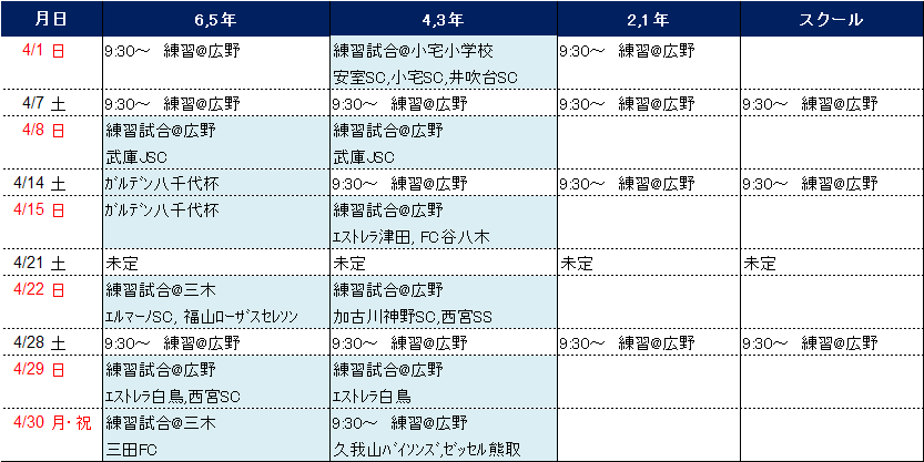 ボアソルチfc